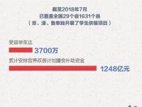 杏彩体育平台-德保罗：把自己当外来务工的，不了解美国国情就不发表意见的简单介绍