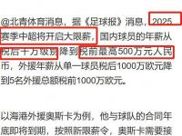 杏彩体育官网入口-徐亮:中超薪水只剩日韩1/3再降没人踢了球迷一边倒