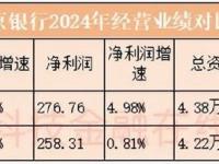 杏彩体育官网-大变局！球队管理层频频调整战术布局