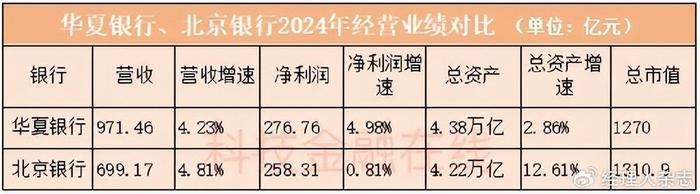 大变局！球队管理层频频调整战术布局