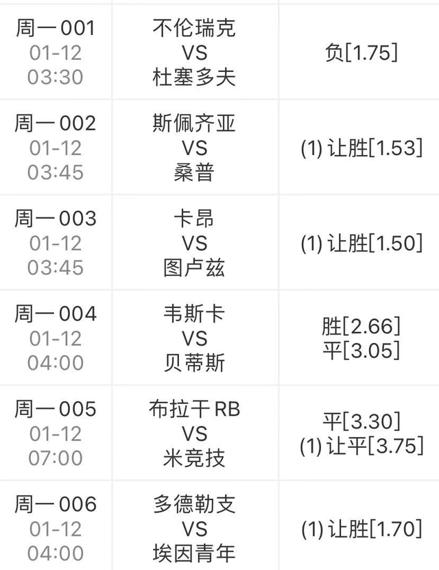 包含斯佩齐亚主场保持不败，提升排名至第九的词条