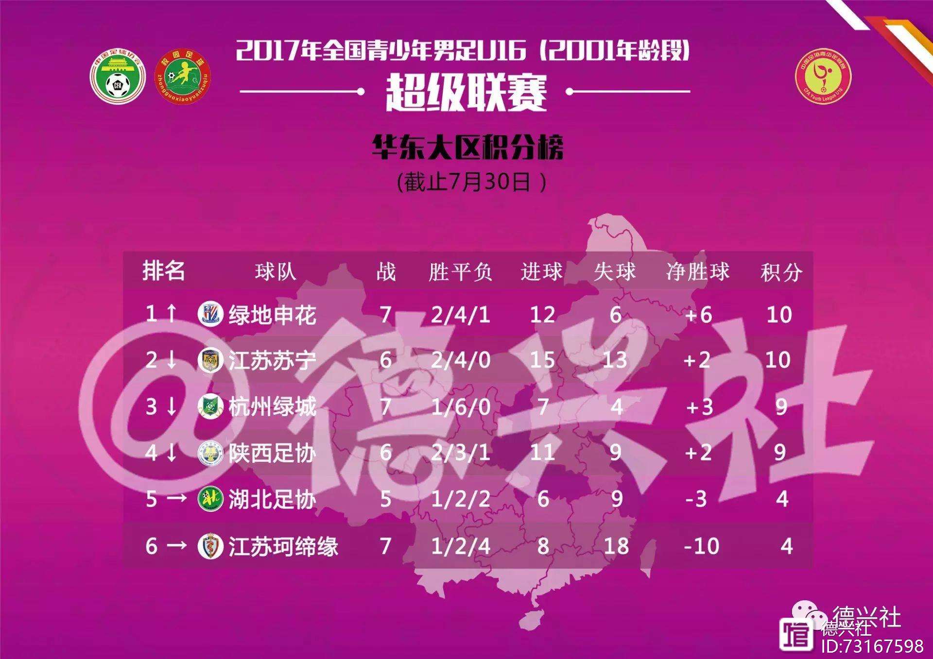 苏宁大胜天海，稳固积分榜前三位置的简单介绍
