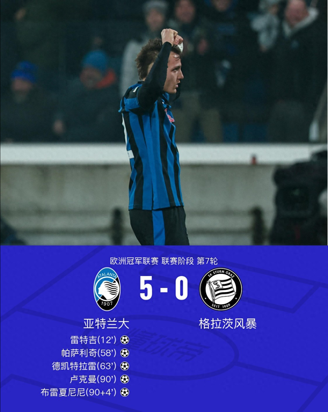 亚特兰大客场击败桑普，稳居积分榜第二的简单介绍