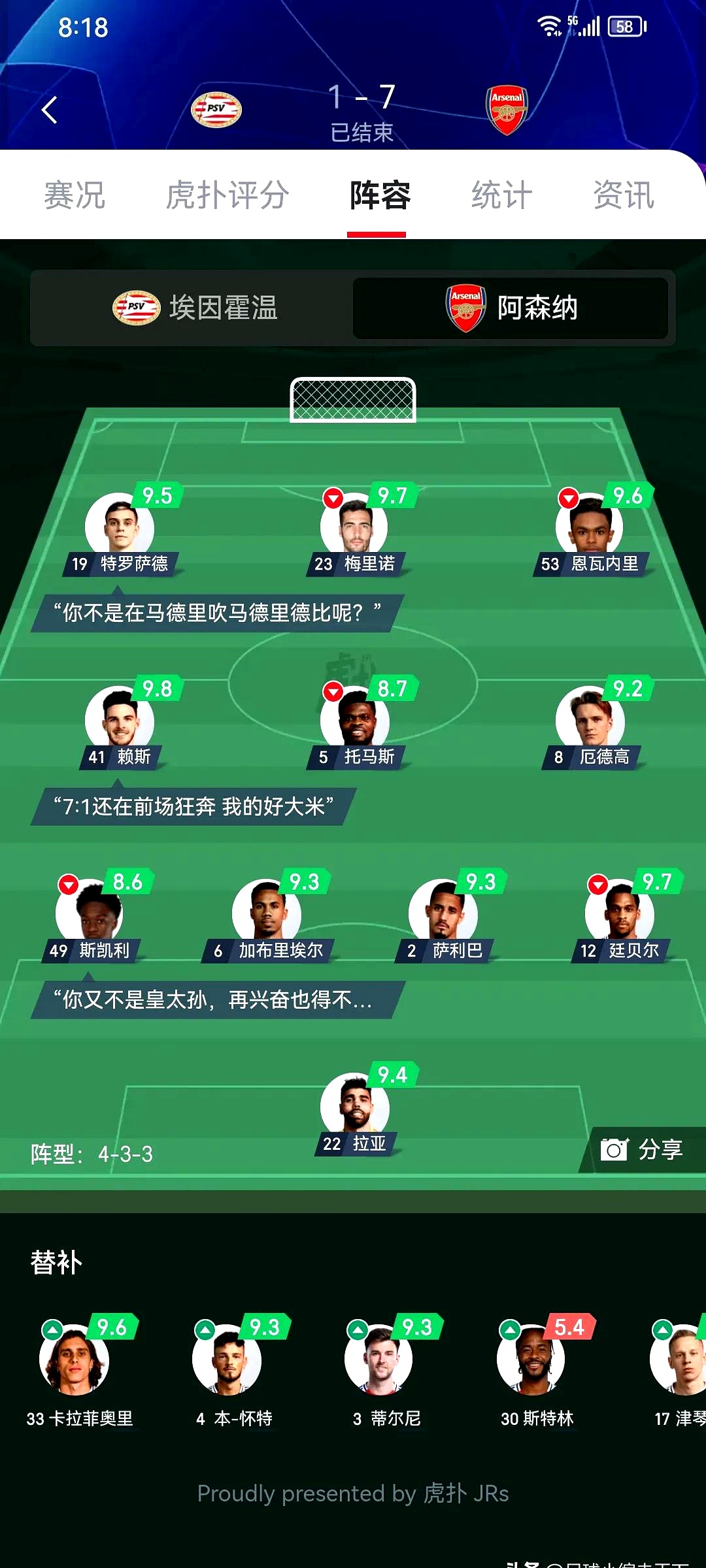 阿森纳想签下内尔高，弗兰克也想把他带到热刺(阿森纳26镑,热刺20镑,切尔西47镑,曼联31镑)