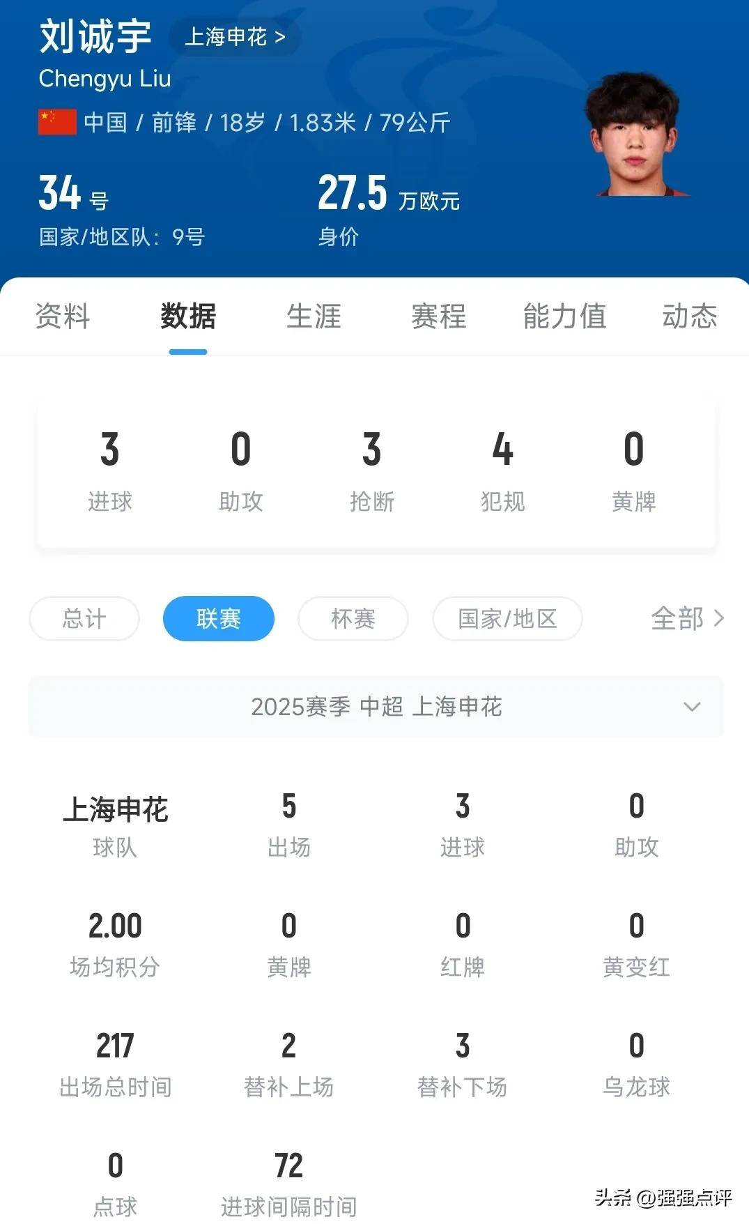 关于中锋来了！申花葡超前锋路易斯-阿苏埃加盟球队的信息
