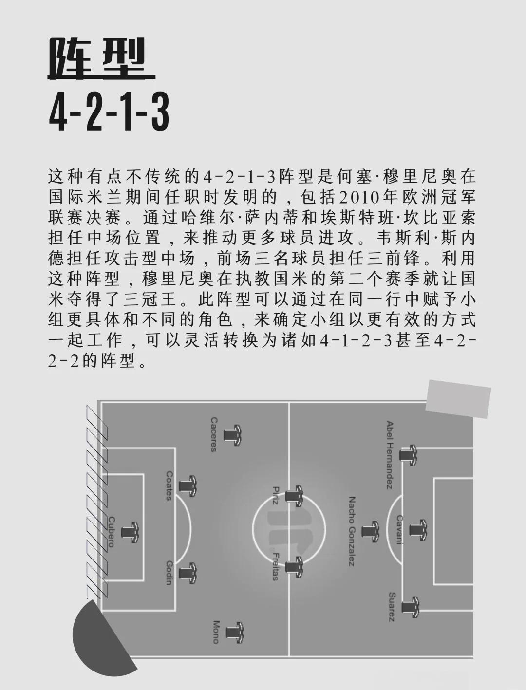 塔斯马尼亚联战术布置详解，主帅重点强调防守反击