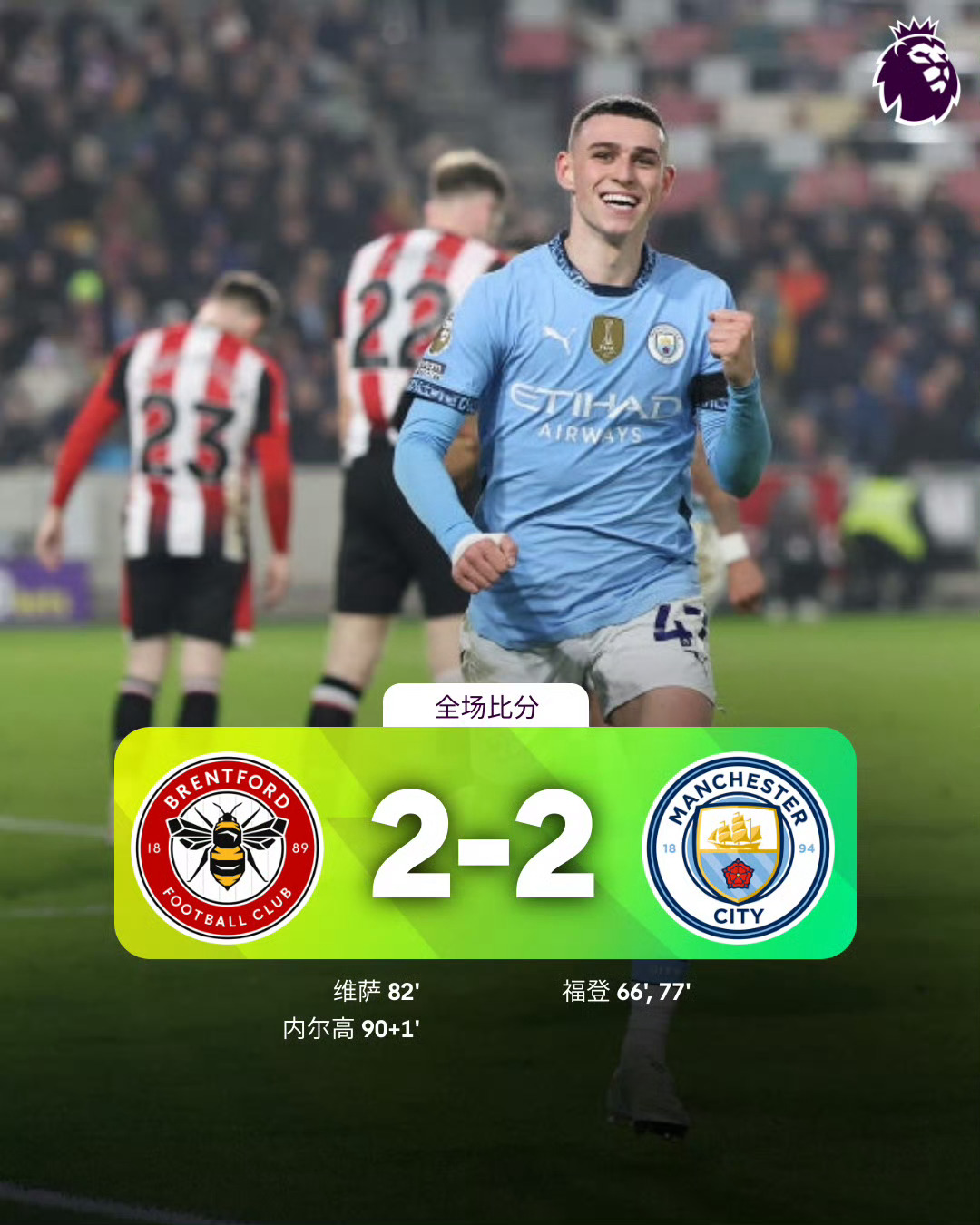 Herewego！曼城队长加盟英超升班马转会费最高500万镑