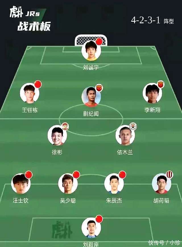 东亚杯两轮战罢四队中仅国足一球未进下轮进个球?的简单介绍